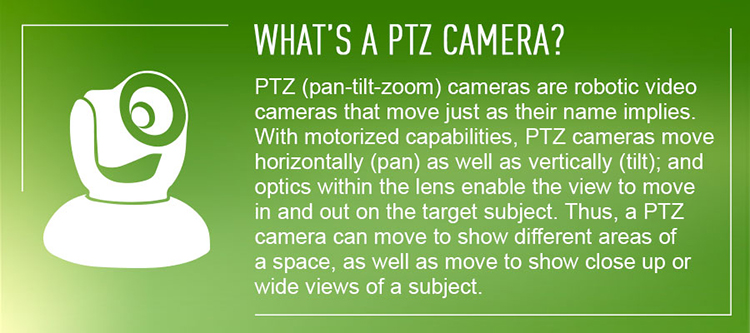 Image describing What a PTZ camera is