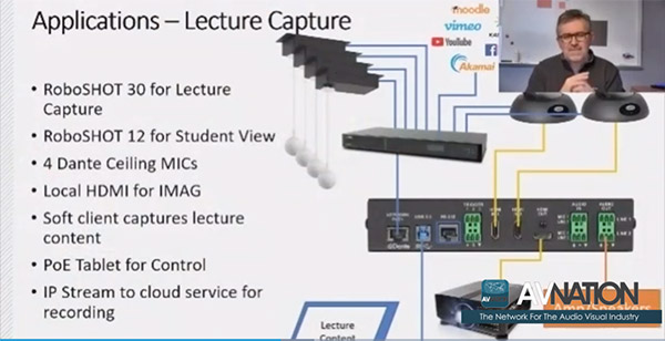 Professor teaching remotely on video, using the Vaddio ConferenceSHOT AV camera plus the AV Bridge 2x1 to allow a presentation and video to display at the same time. 