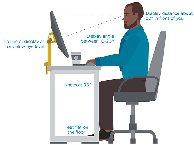 ergonomics-side-01