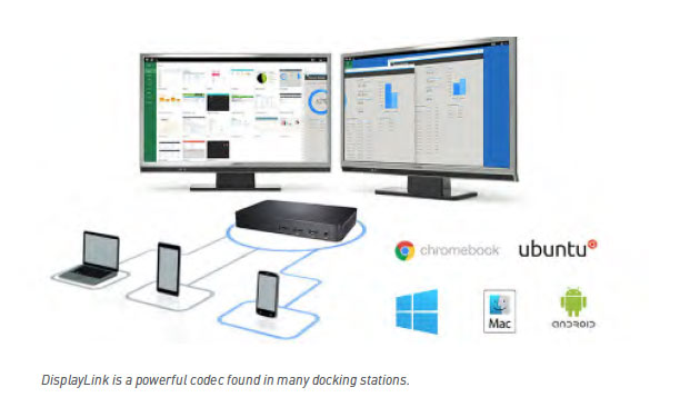 DisplayLink illustration
