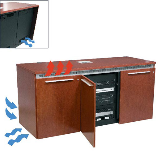 Illustration to show airflow in a C5 Console.