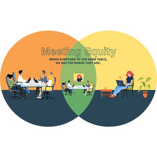 Illustration showing how to achieve meeting equity