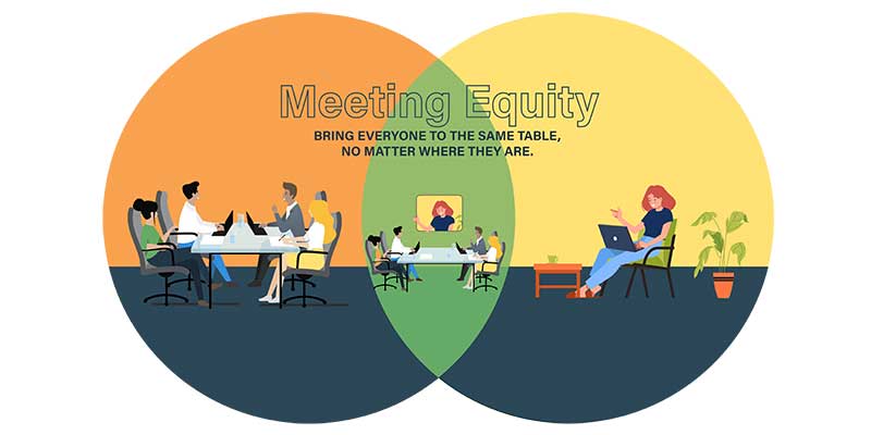 Infographic showing meeting equity