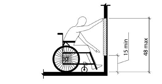 Height Requirements For Ada Explained For Av Legrand Av