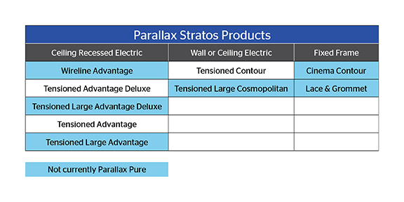 Parallax_Stratos_Table_RGB