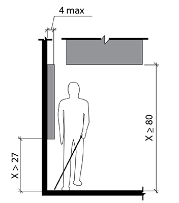 Protrusion