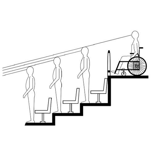 Illustration of field of view for a person in a wheelchair behind people standing in an auditorium