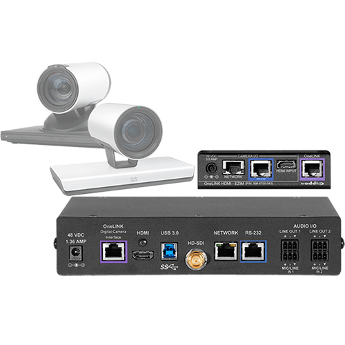 onelink-bridge-for-cisco-feature