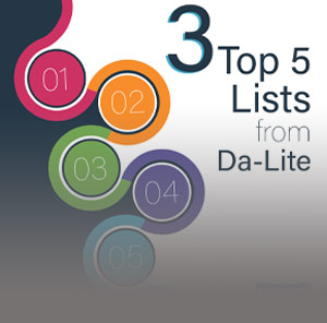 3 Top 5 Lists from Da-Lite on Projection Screens