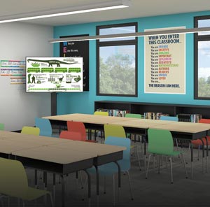 Classroom with Flat Panel Carts and Floor Support Mounts