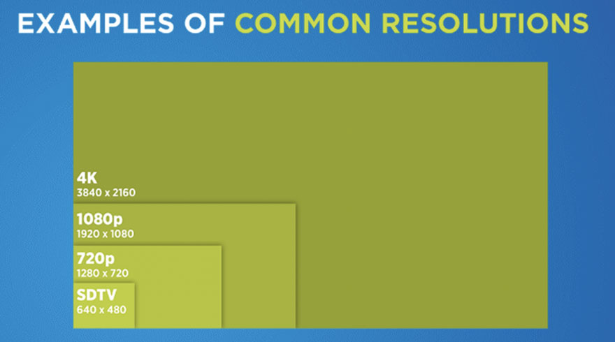 191105_Fullbody_Common_Resolutions_880x490