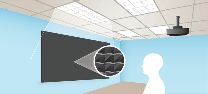 191105_Fullbody_Micro_Layers_880x400