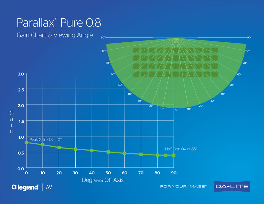 191105_Fullbody_Parallax_Pure_880x680