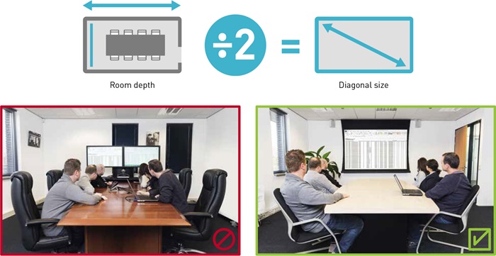 Sizing_a_room