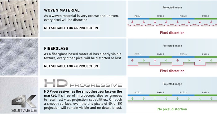 Surface_structures