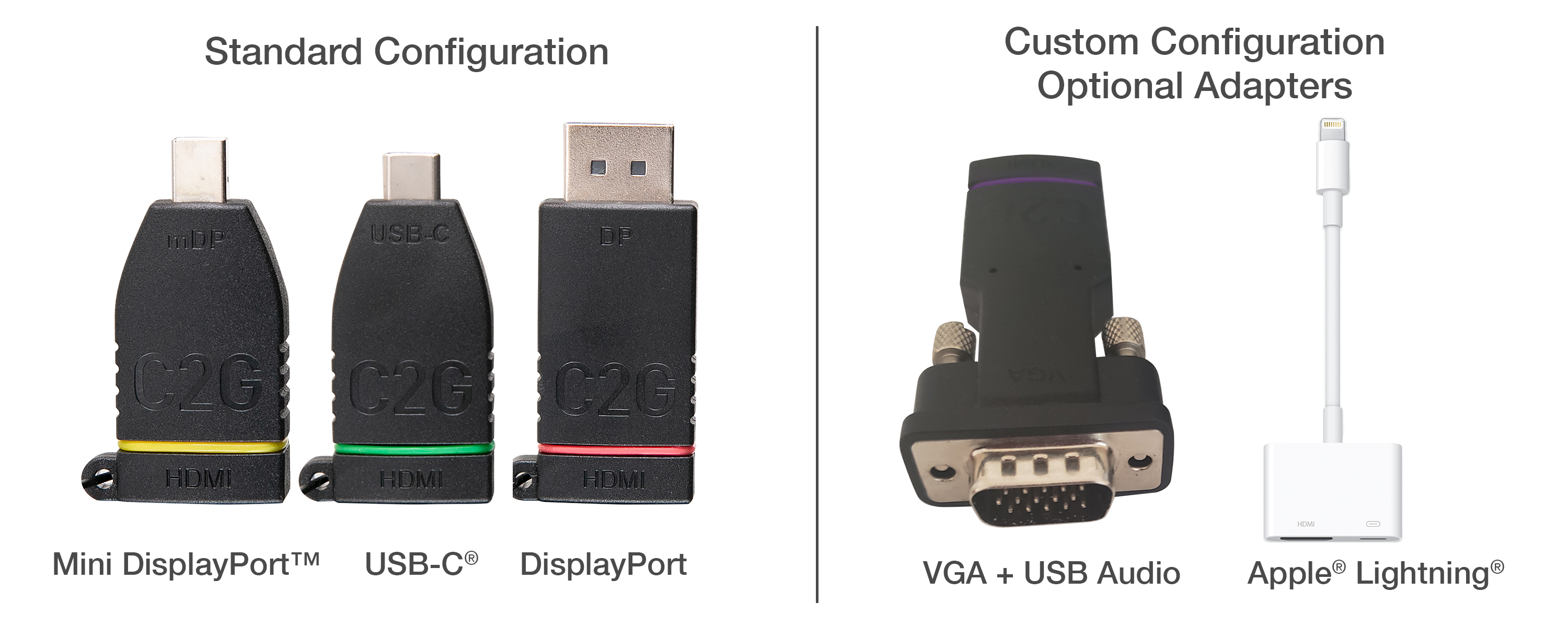 C2G HDMI Adapter Rings Legrand AV