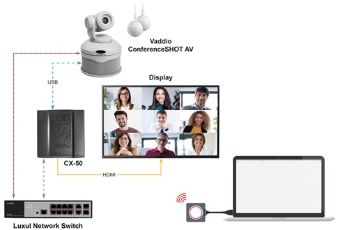 newVaddio-Barco-Application-Diagram-2