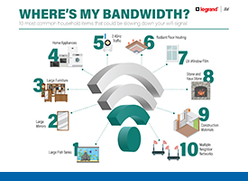 hybridworkforce-10-Things-infographic